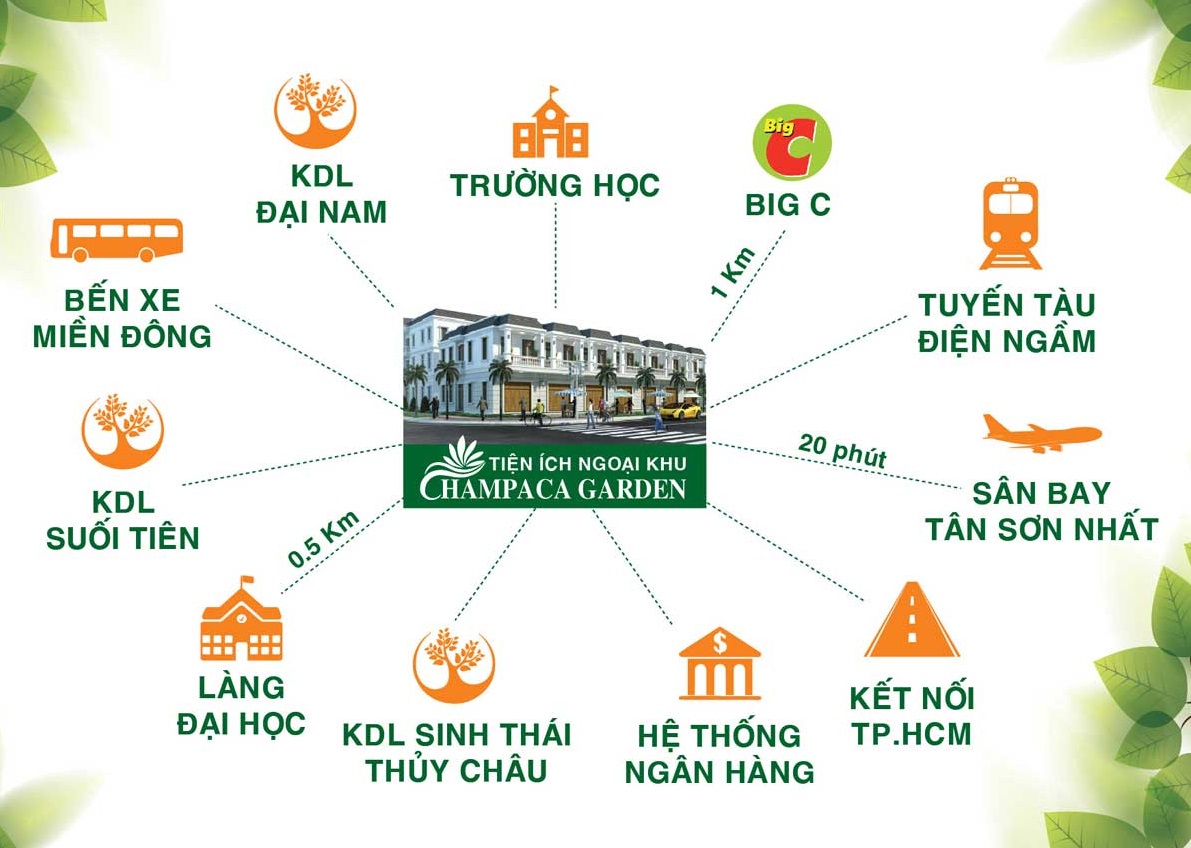 Tiện ích dự án Nhà phố Champaca Garden